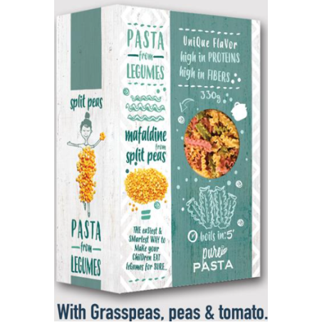 Mafaldine Spliterwten