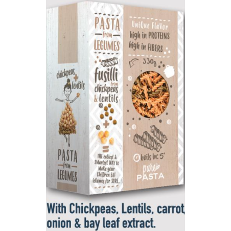 Fusilli van Kikkererwten en Linzen